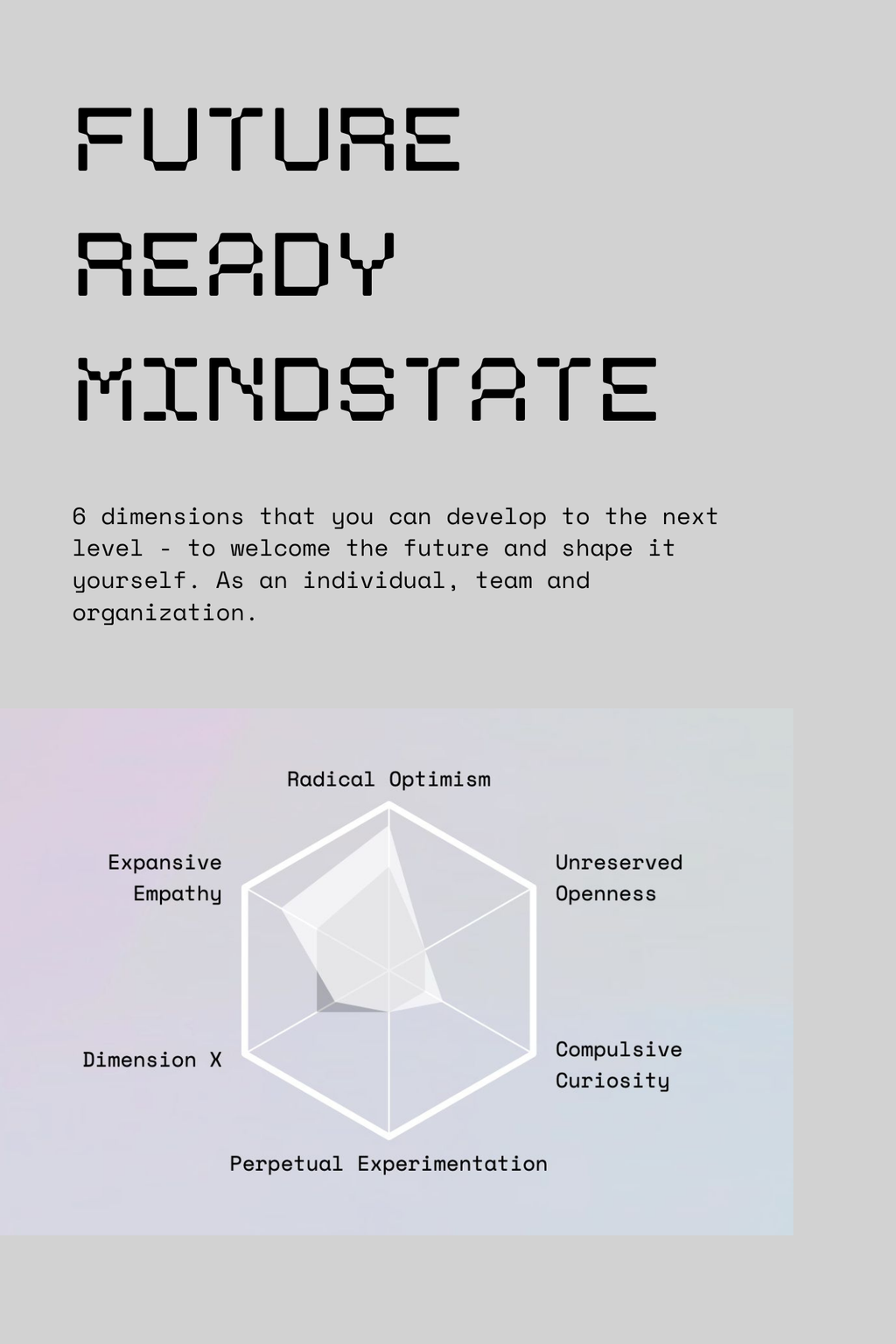 Future-Ready Mindstate Course | 8 Days
