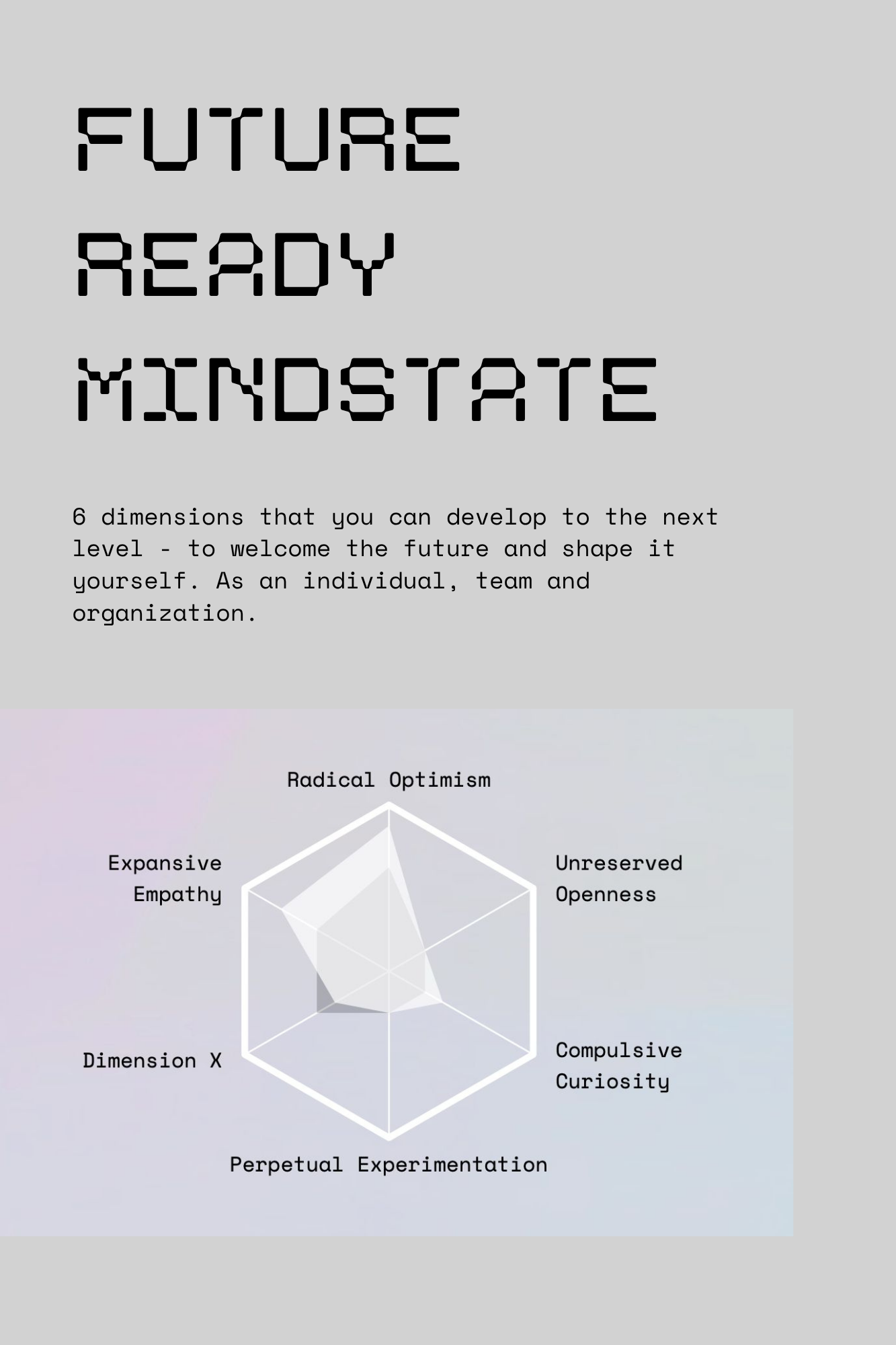 Future-Ready Mindstate Course | 8 Days